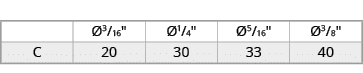 , 3/16\“, 1/4\", 5/16\", 3/8\",C,20,30,33,40