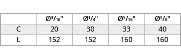 , 3/16\“, 1/4\", 5/16\", 3/8\",C,20,30,33,40,L,152,152,160,160