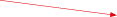 GraphicLine