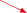 GraphicLine