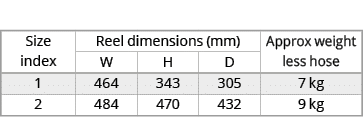 Size index,Reel dimensions (mm),Approx weight less hose,W,H,D,1,464,343,305,7 kg,2,484,470,432,9 kg