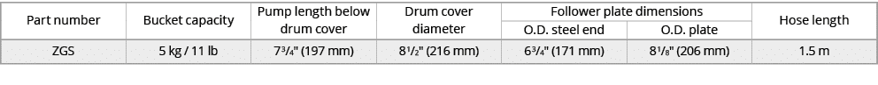 Part number,Bucket capacity,Pump length below drum cover,Drum cover diameter,Follower plate dimensions,Hose length,O....