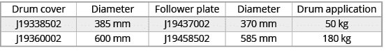 Drum cover,Diameter,Follower plate,Diameter,Drum application,J19338502,385 mm,J19437002,370 mm,50 kg,J19360002,600 mm...