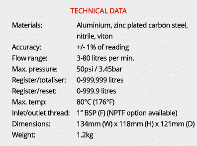 TECHNICAL DATA Materials: Aluminium, zinc plated carbon steel, nitrile, viton Accuracy: +/ 1% of reading Flow range: ...