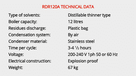 RDR120A TECHNICAL DATA Type of solvents: Distillable thinner type Boiler capacity: 12 litres Residues discharge: Plas...