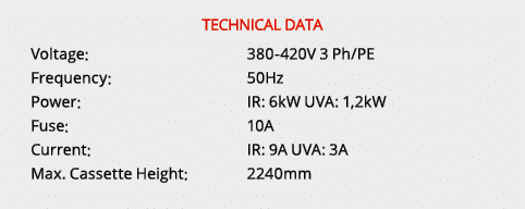 TECHNICAL DATA Voltage: 380 420V 3 Ph/PE Frequency: 50Hz Power: IR: 6kW UVA: 1,2kW Fuse: 10A Current: IR: 9A UVA: 3A ...