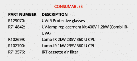 Consumables PART NUMBER DESCRIPTION R129070: UV/IR Protective glasses R714842: UV lamp replacement kit 400V 1.2kW (Co...