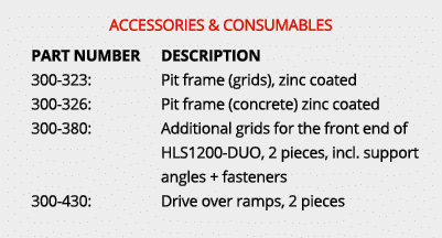 Accessories & Consumables PART NUMBER DESCRIPTION 300 323: Pit frame (grids), zinc coated 300 326: Pit frame (concret...