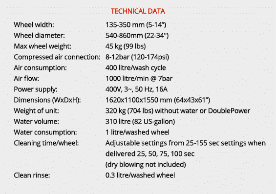 TECHNICAL DATA Wheel width: 135 350 mm (5 14”) Wheel diameter: 540 860mm (22 34\“) Max wheel weight: 45 kg (99 lbs) C...