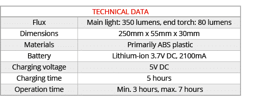 TECHNICAL DATA,Flux ,Main light: 350 lumens, end torch: 80 lumens,Dimensions,250mm x 55mm x 30mm,Materials, Primarily...