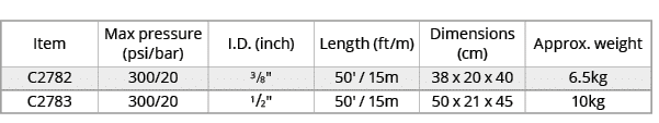 Item,Max pressure (psi/bar),I.D. (inch),Length (ft/m),Dimensions (cm),Approx. weight,C2782,300/20,3/8\“,50' / 15m,38 ...