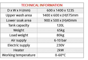 TECHNICAL INFORMATION,D x W x H (mm),600 x 1400 x 1235,Upper wash area,1400 x 600 x (H)175mm,Lower soak area,900 x 50...