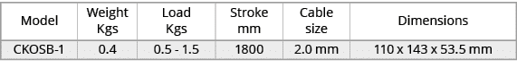 Model,Weight Kgs,Load Kgs,Stroke mm,Cable size,Dimensions,CKOSB-1,0.4,0.5 - 1.5,1800,2.0 mm,110 x 143 x 53.5 mm